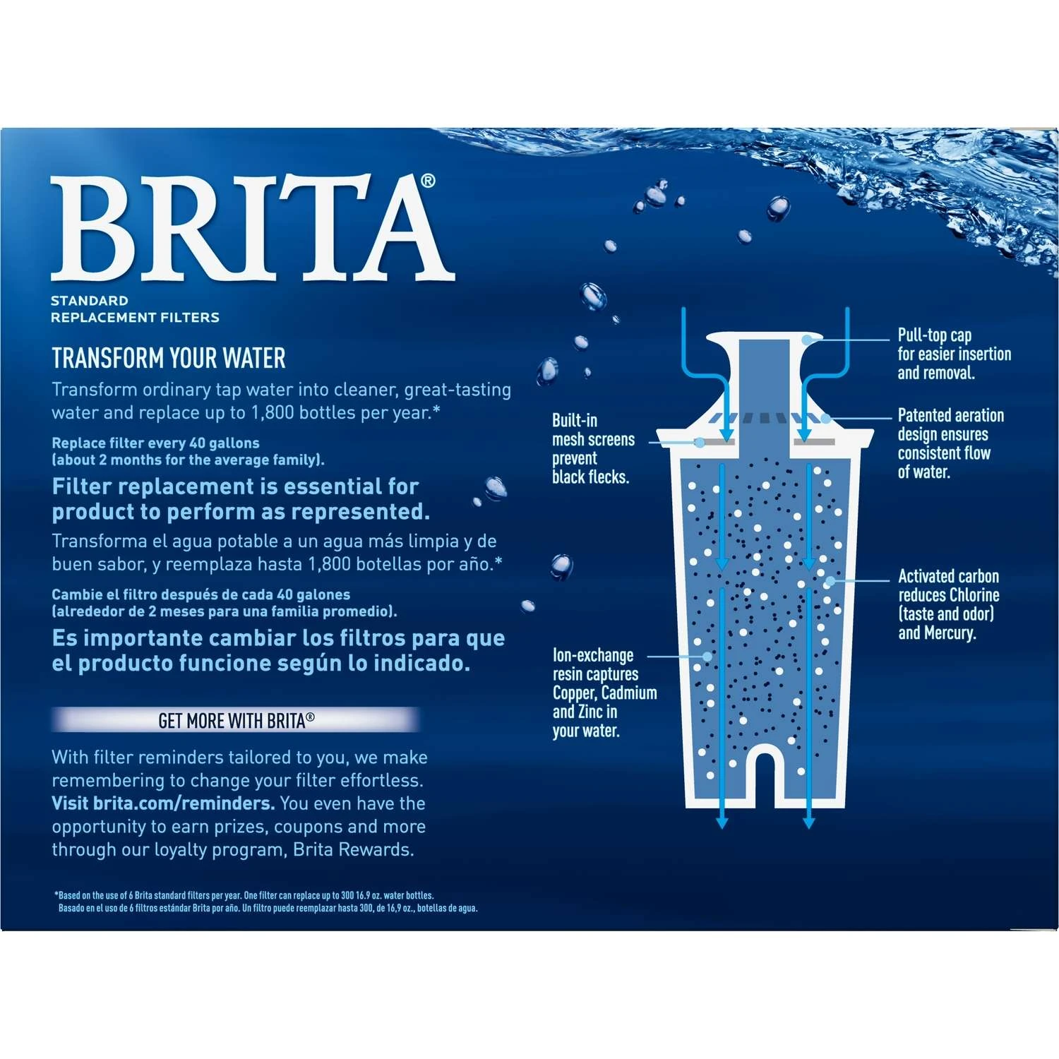 Brita Water Pitcher Replacement Filters For Brita - Image 4