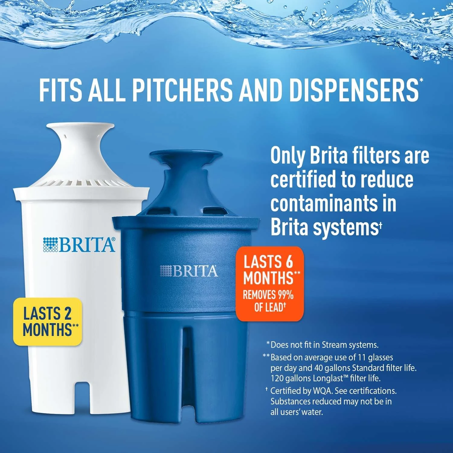 Brita Longlast Water Pitcher Replacement Filter For Brita - Image 8